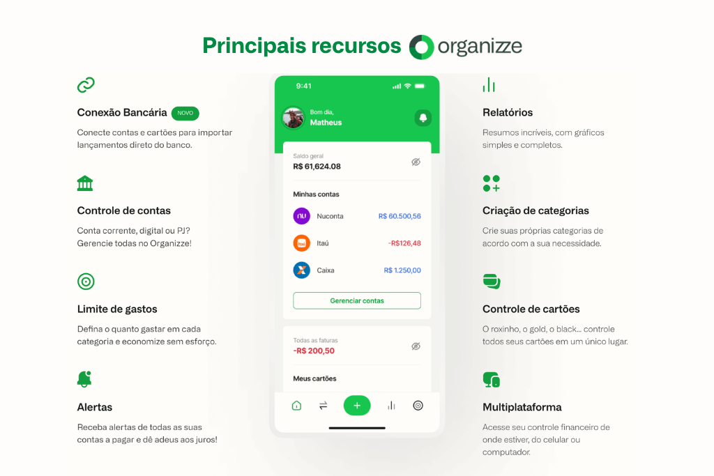 Interface do aplicativo Organizze mostrando principais recursos, incluindo conexão bancária, controle de contas e cartões, limite de gastos, alertas, relatórios, categorias e acesso multiplataforma, com painel financeiro central exibindo saldo e movimentações.